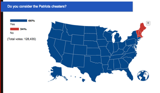 Illustration for article titled Why Your Team Sucks 2015: New England Patriots